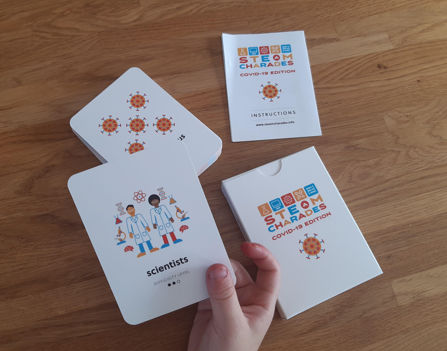 Card pack grouped