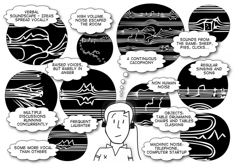 Chris Bailey research image