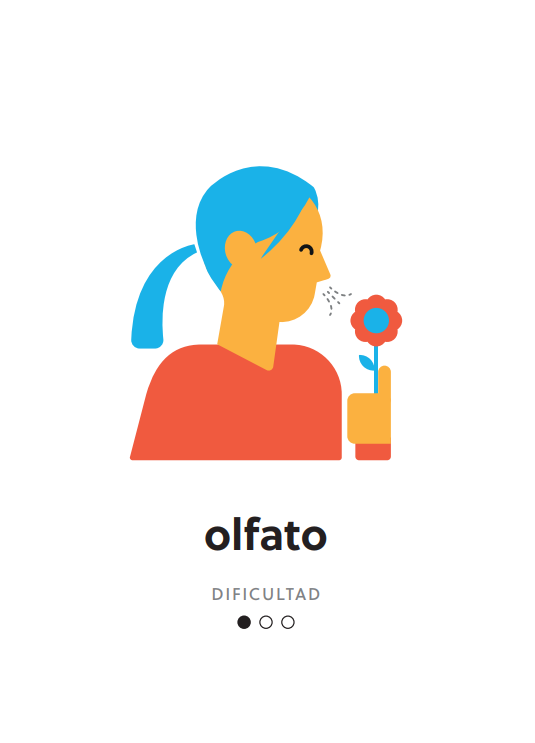 Image of STEM Charades card (Spanish version) with image of person smelling flower and the word 'olfato'