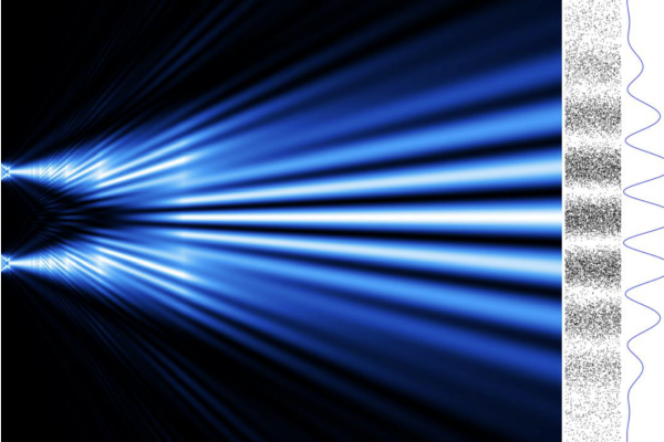 Two-slit diffraction. Image: Alexandre Gondran. Licence: CC BY-SA 4.0